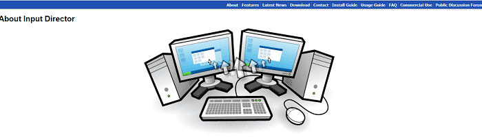 input director dual monitor software