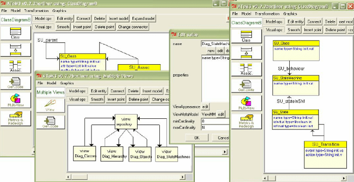 Multi-View Environment