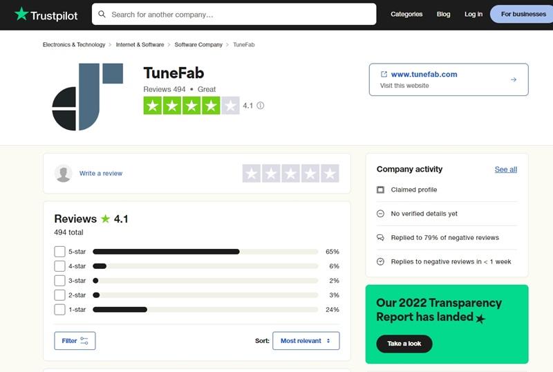 tunefab reviews