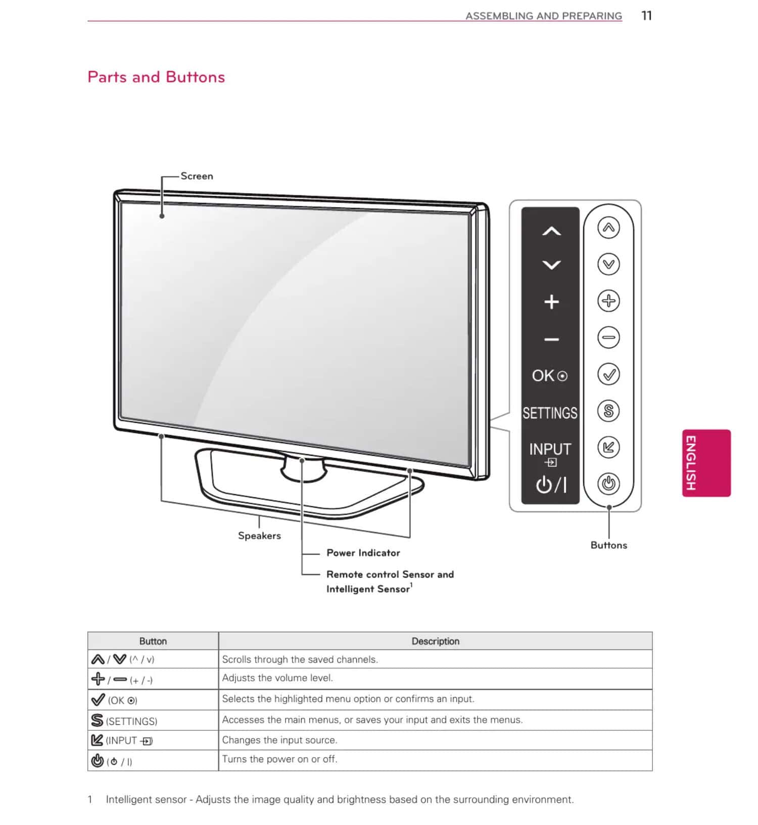 user manual