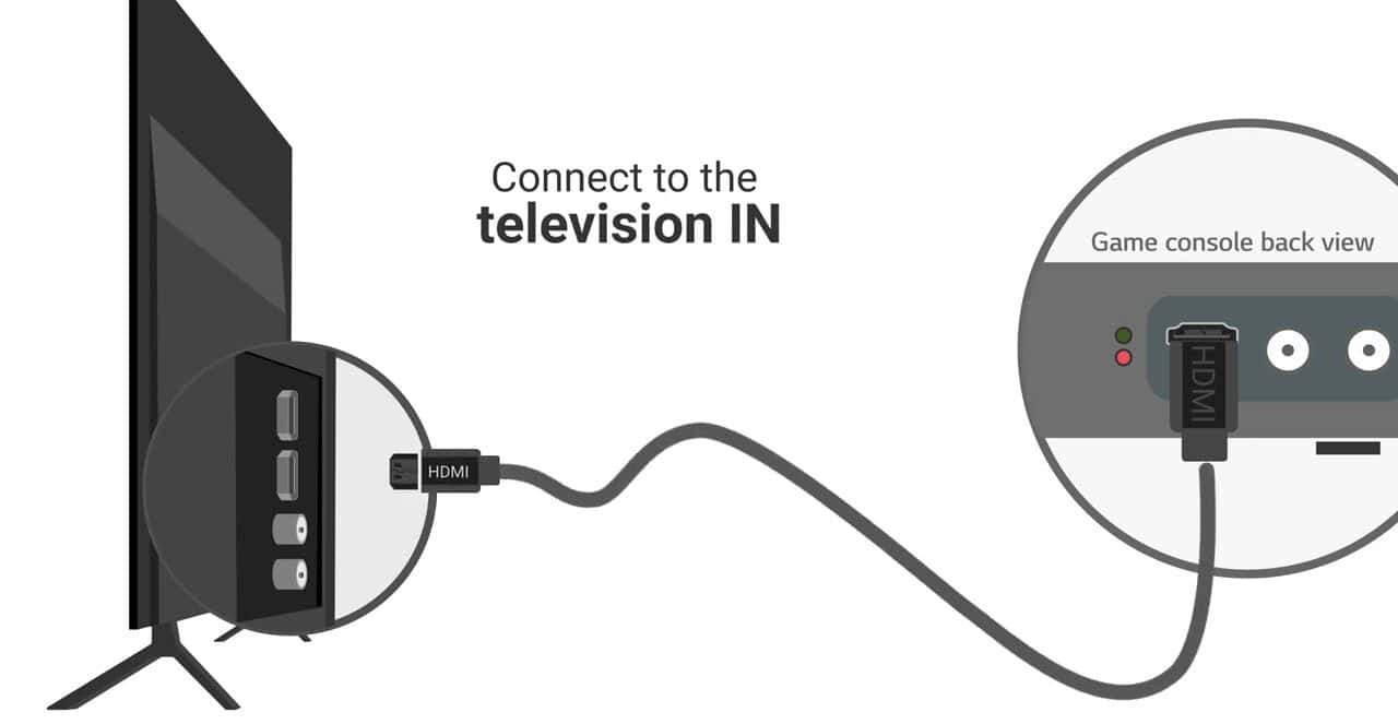 connect xbox to lg tv using an hdmi cable.